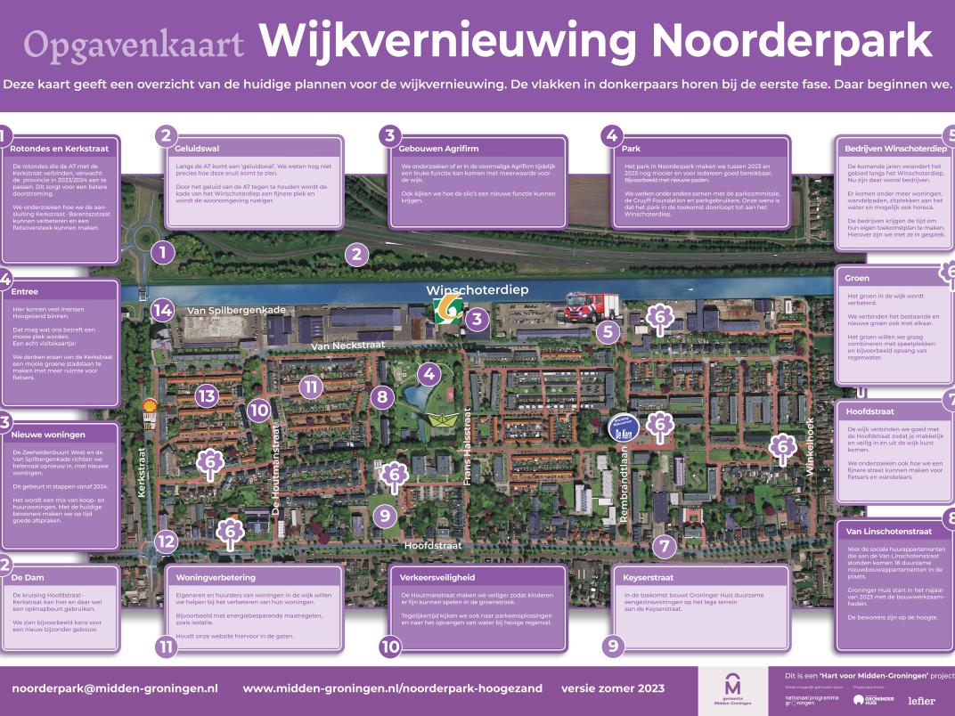 hoogezand noorderpark poster